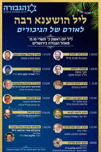 ליל הושענא רבה במאהל הגבורה | ללא