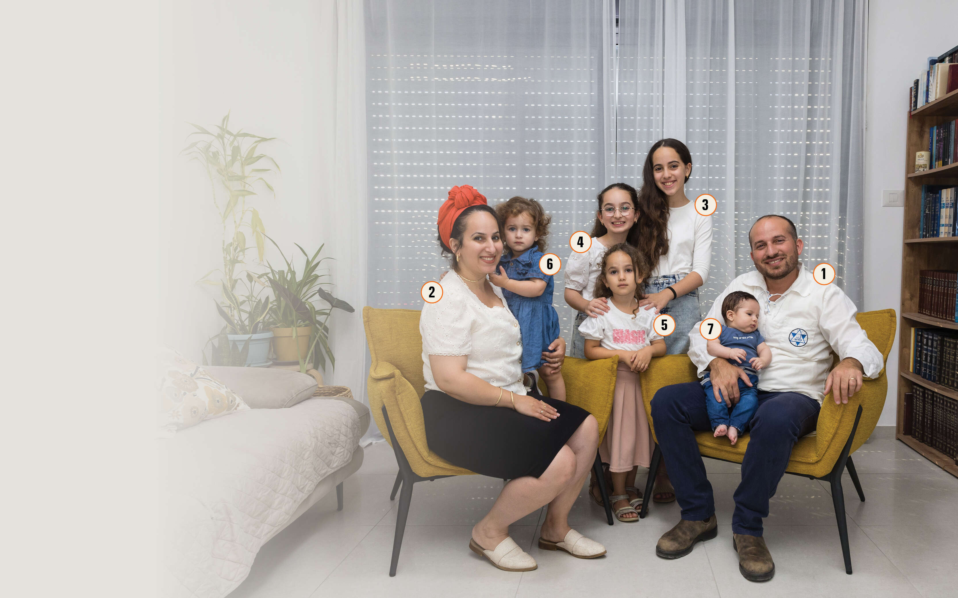 נדלן משפחת גרוס | לירון מולדובן נדלן משפחת גרוס | לירון מולדובן