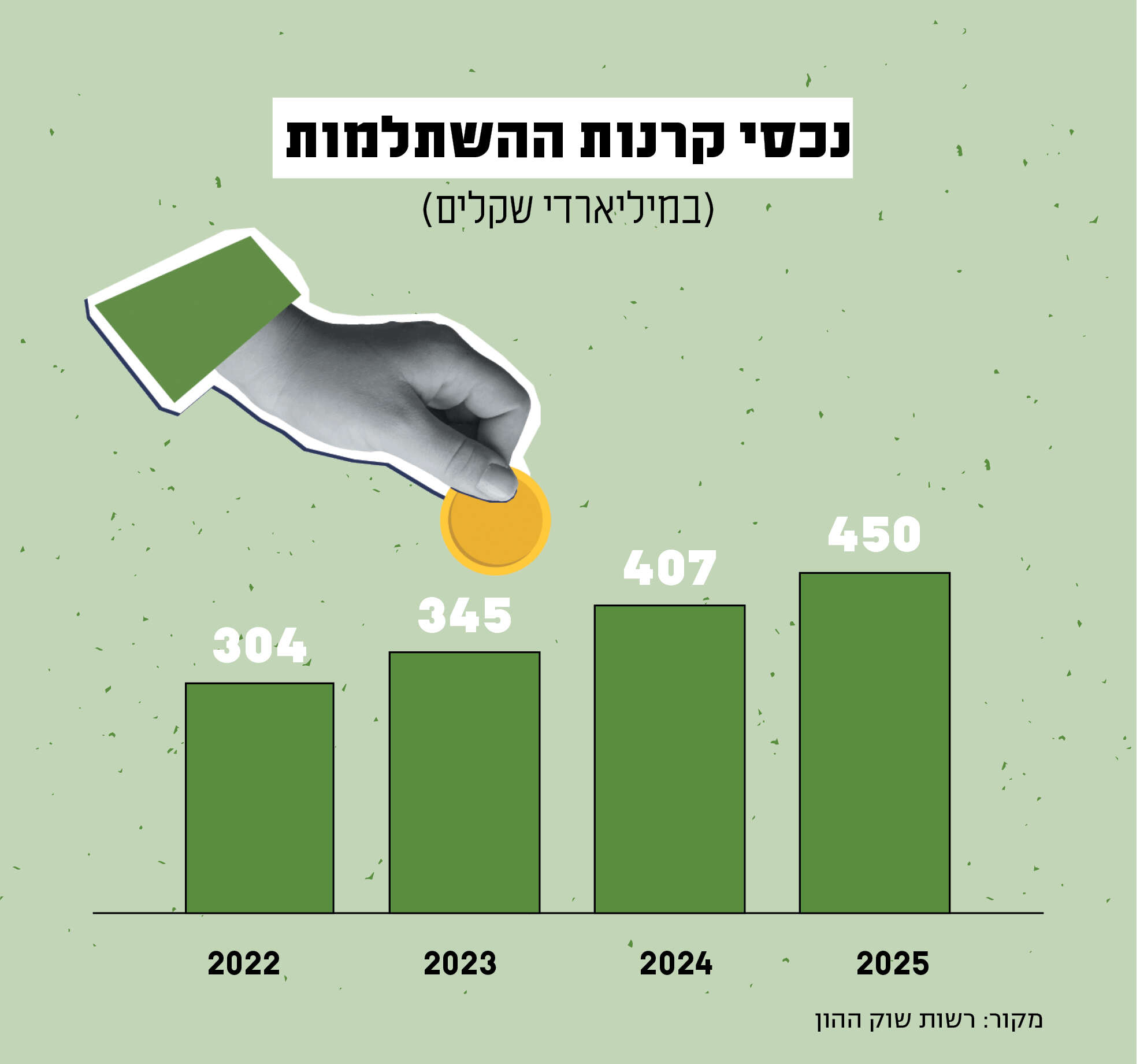 סטודיו מקור ראשון