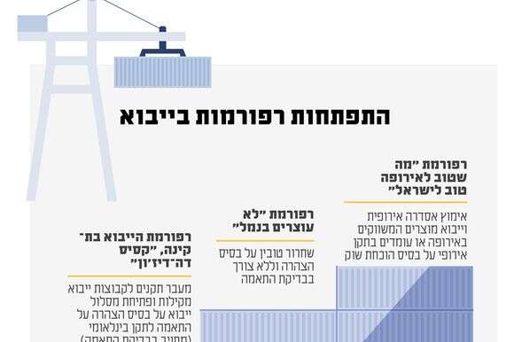 סטודיו מקור ראשון סטודיו מקור ראשון
