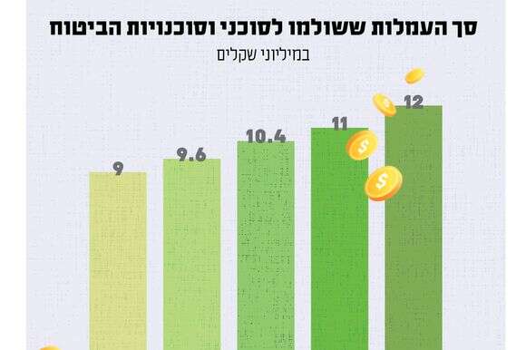 סטודיו מקור ראשון