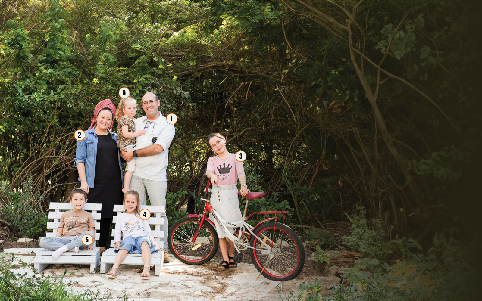 אייל מרגולין, ג'יני