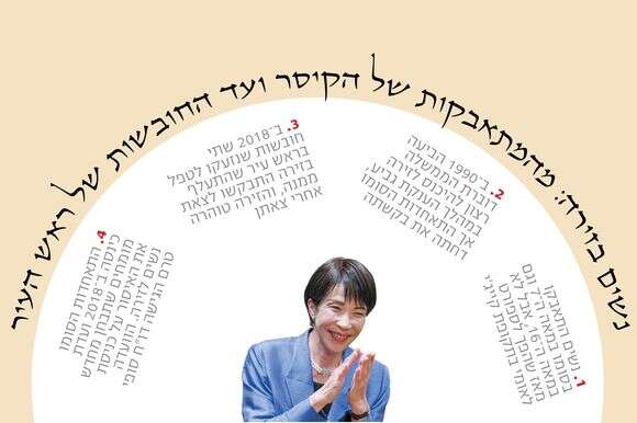 ראש ממשלת יפן סנאה טאקאיצ'י | EPA