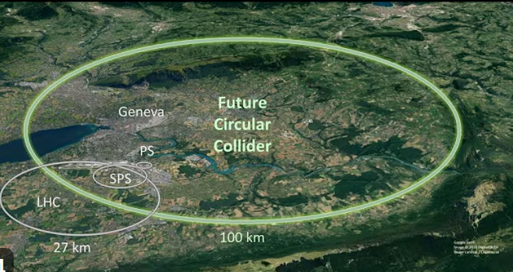 הדמיה של המאיץ הקיים לעומת המאיץ העתידי | צילום מסך מיוטיוב, CERN הדמיה של המאיץ הקיים לעומת המאיץ העתידי | צילום מסך מיוטיוב, CERN