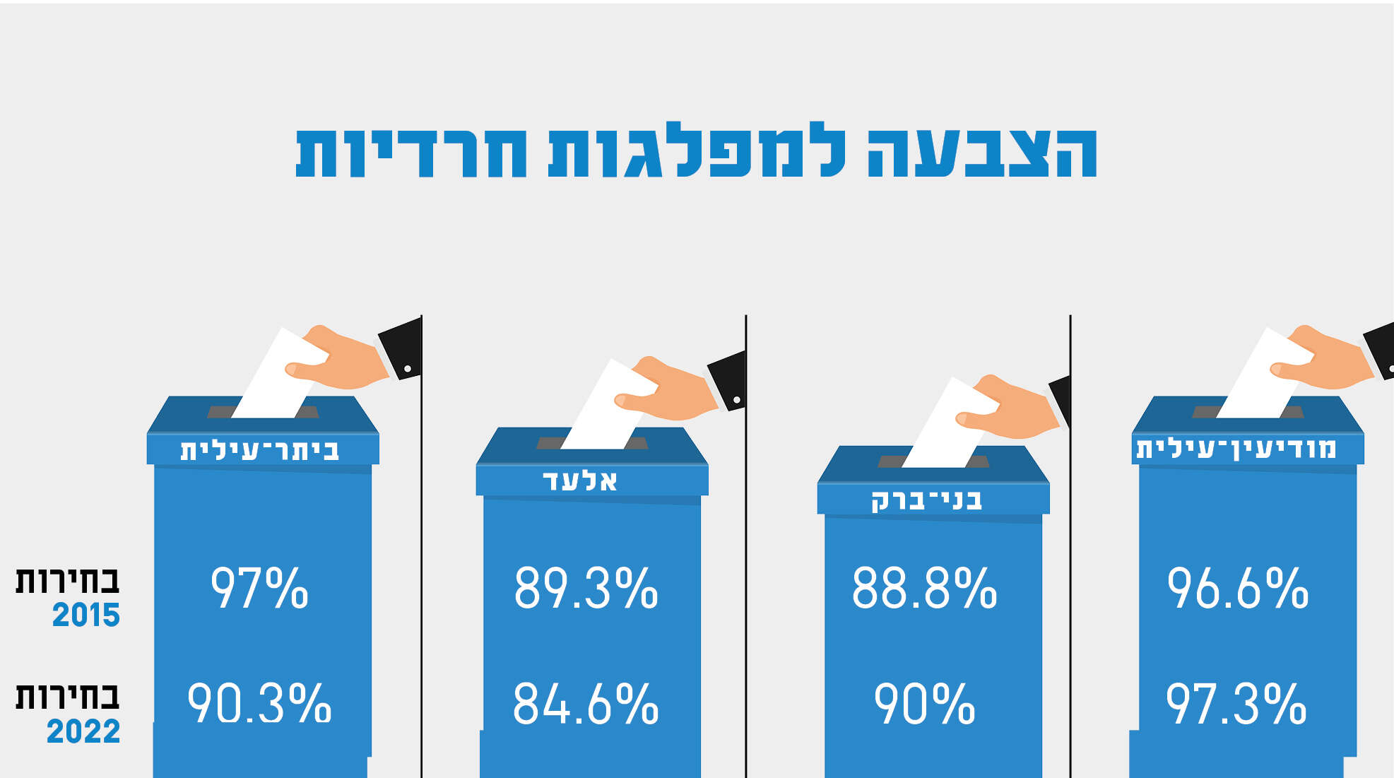 סטודיו מקור ראשון