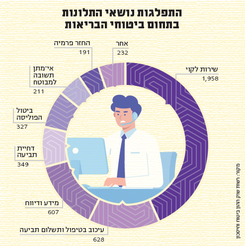 סטודיו מקור ראשון