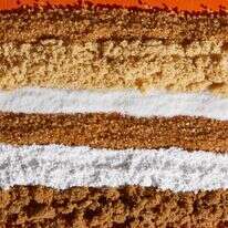 סוגים שונים של סוכר | וושינגטון פוסט