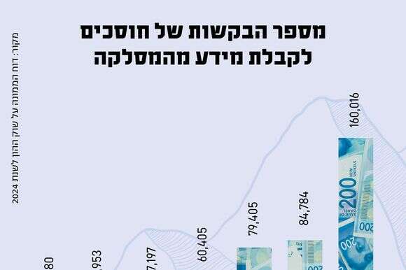 סטודיו מקור ראשון סטודיו מקור ראשון