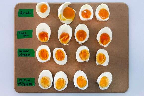 תוצאות ניסויי הביצים שלנו במעבדת המזון. מלמעלה למטה: השיטה המחזורית (32 דקות), רתיחה של 8 דקות, אידוי של 10 דקות ואידוי של 13 דקות | אולגה מסוב/הוושינגטון פוסט תוצאות ניסויי הביצים שלנו במעבדת המזון. מלמעלה למטה: השיטה המחזורית (32 דקות), רתיחה של 8 דקות, אידוי של 10 דקות ואידוי של 13 דקות | אולגה מסוב/הוושינגטון פוסט