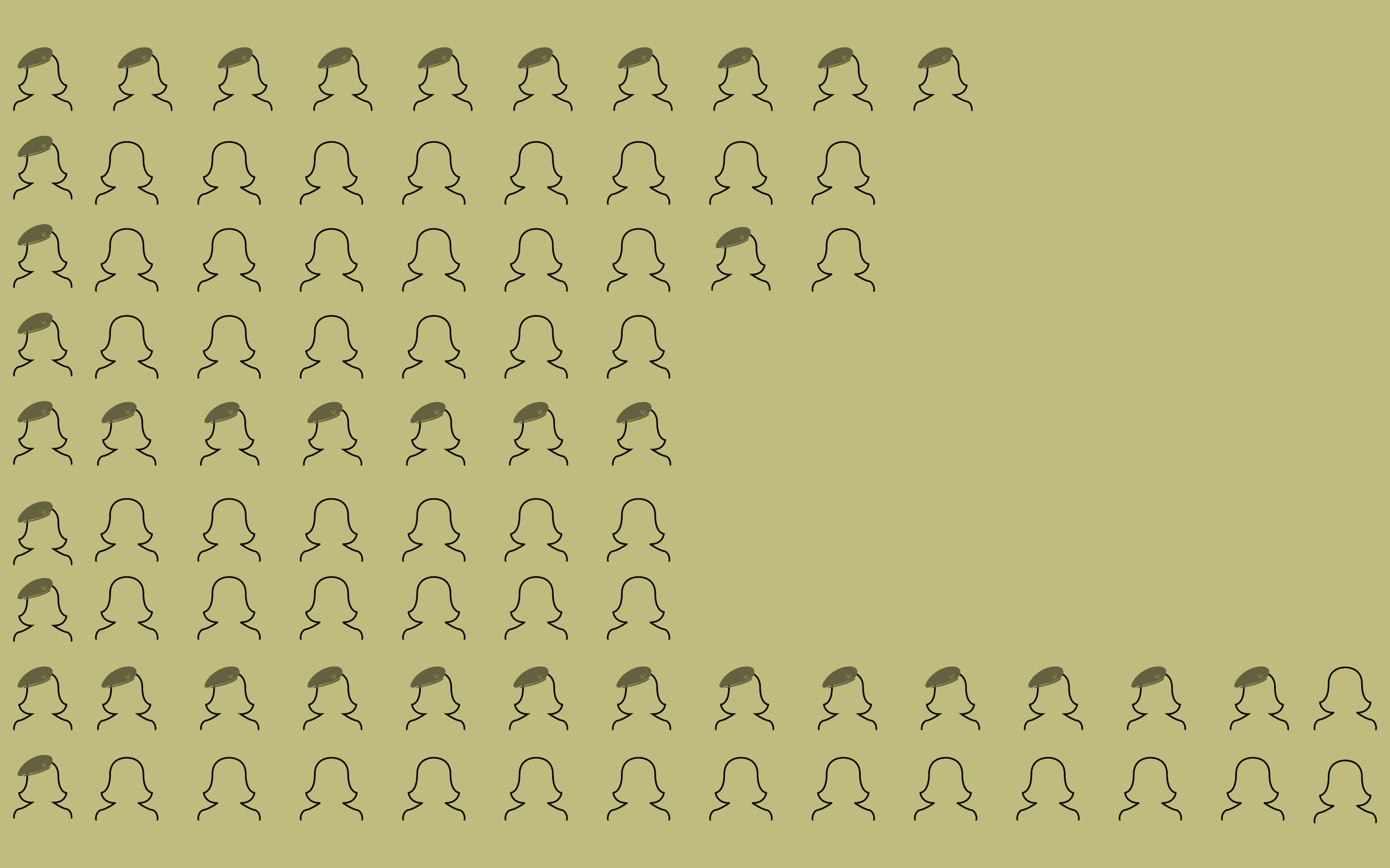 עולות על מדים | ללא