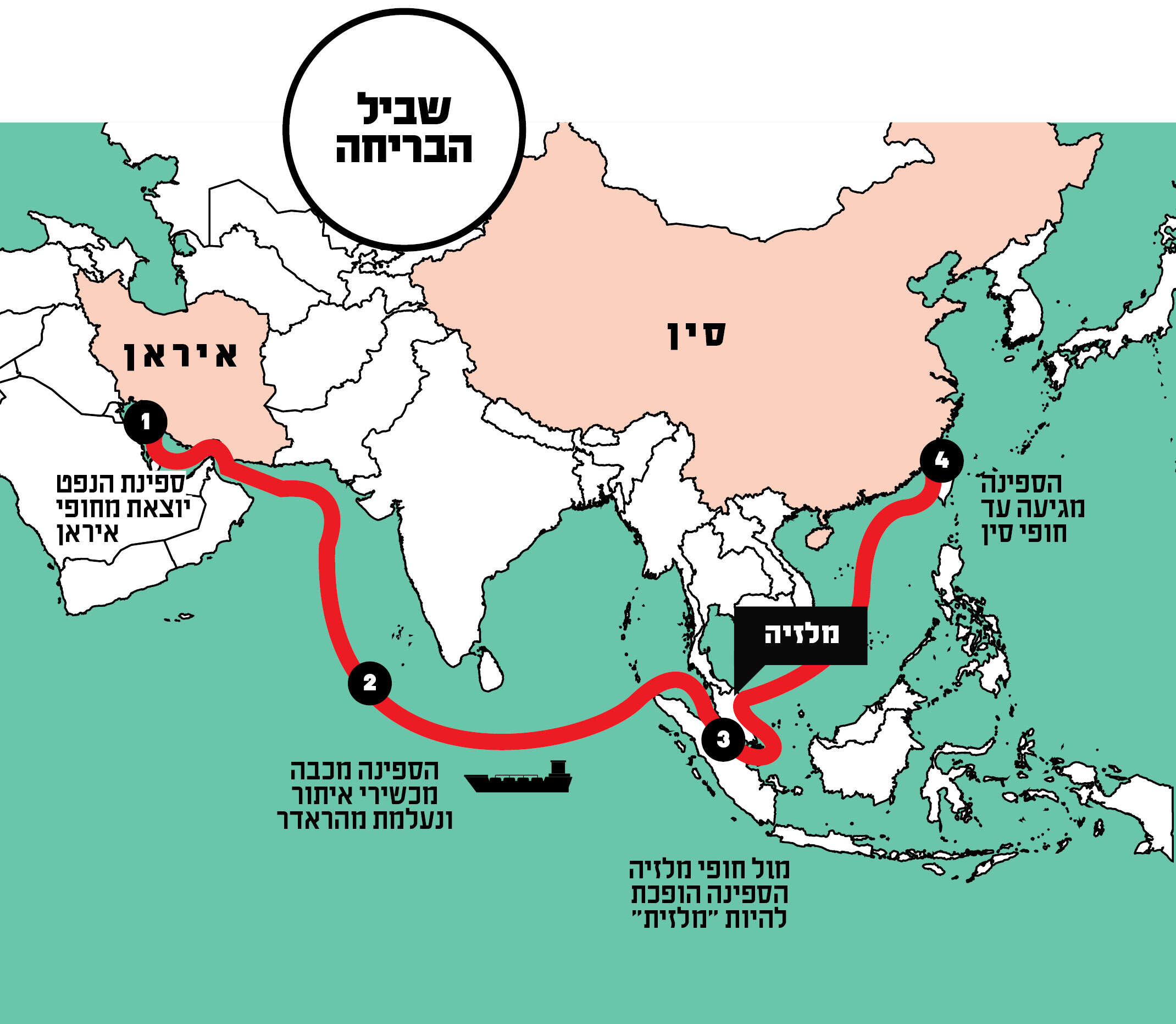 מנתחים את העולם | סטודיו מקור ראשון