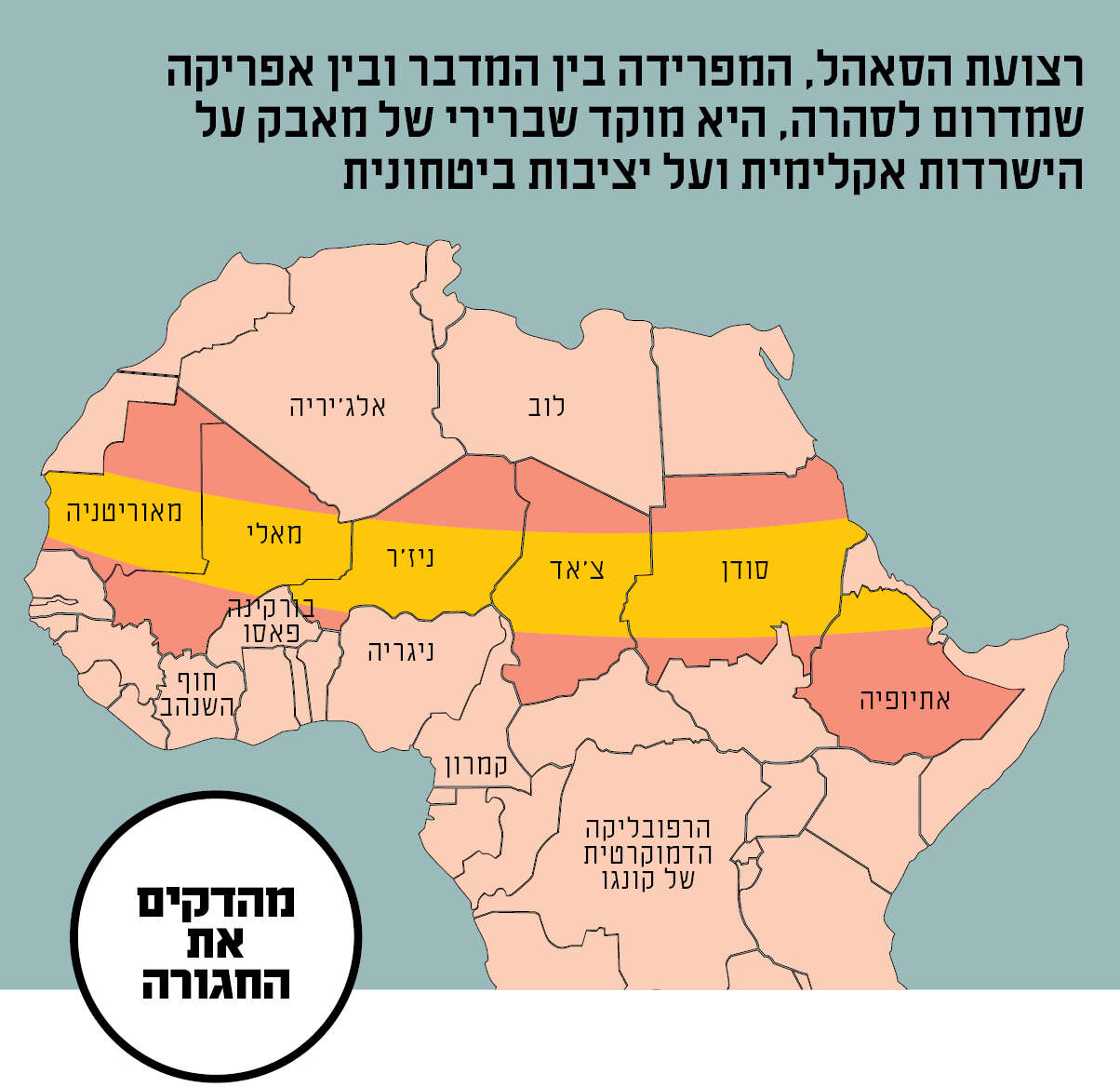 סטודיו מקור ראשון סטודיו מקור ראשון