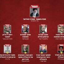 בכירי ציר הרשע שחוסלו | דובר צה"ל