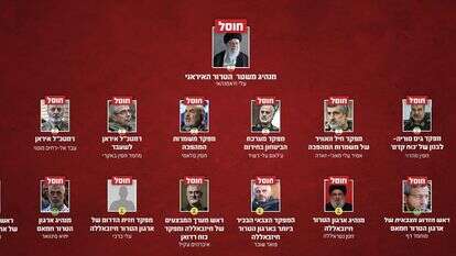 בכירי ציר הרשע שחוסלו | דובר צה"ל