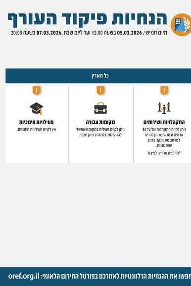 הנחיות ההתגוננות החדשות של פיקוד העורף - 5.3.26 | פיקוד העורף