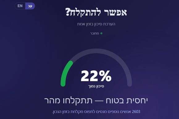 צילום מסך מתוך האתר https://canishower.com/ | צילום מסך
