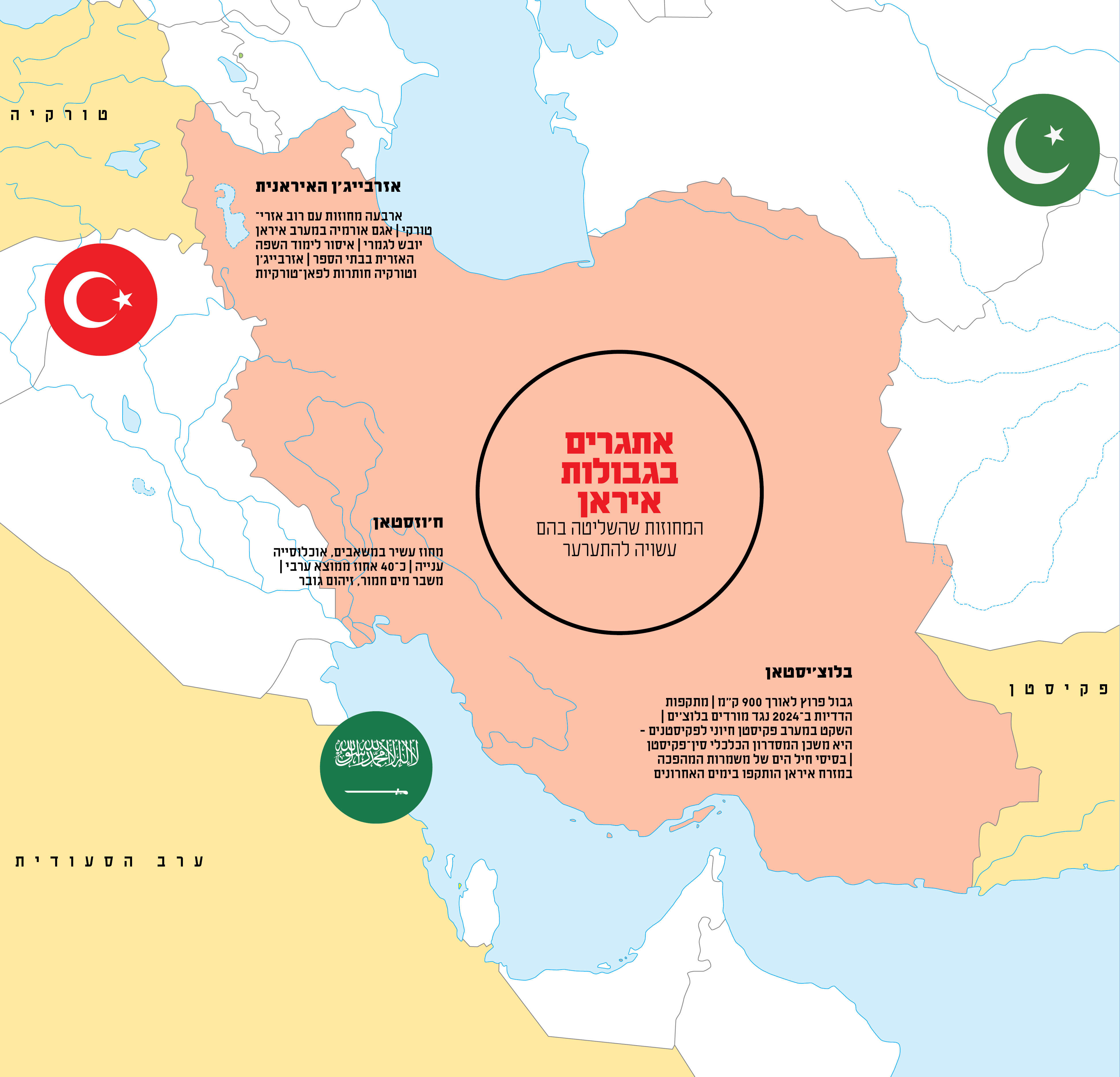 סטודיו מקור ראשון