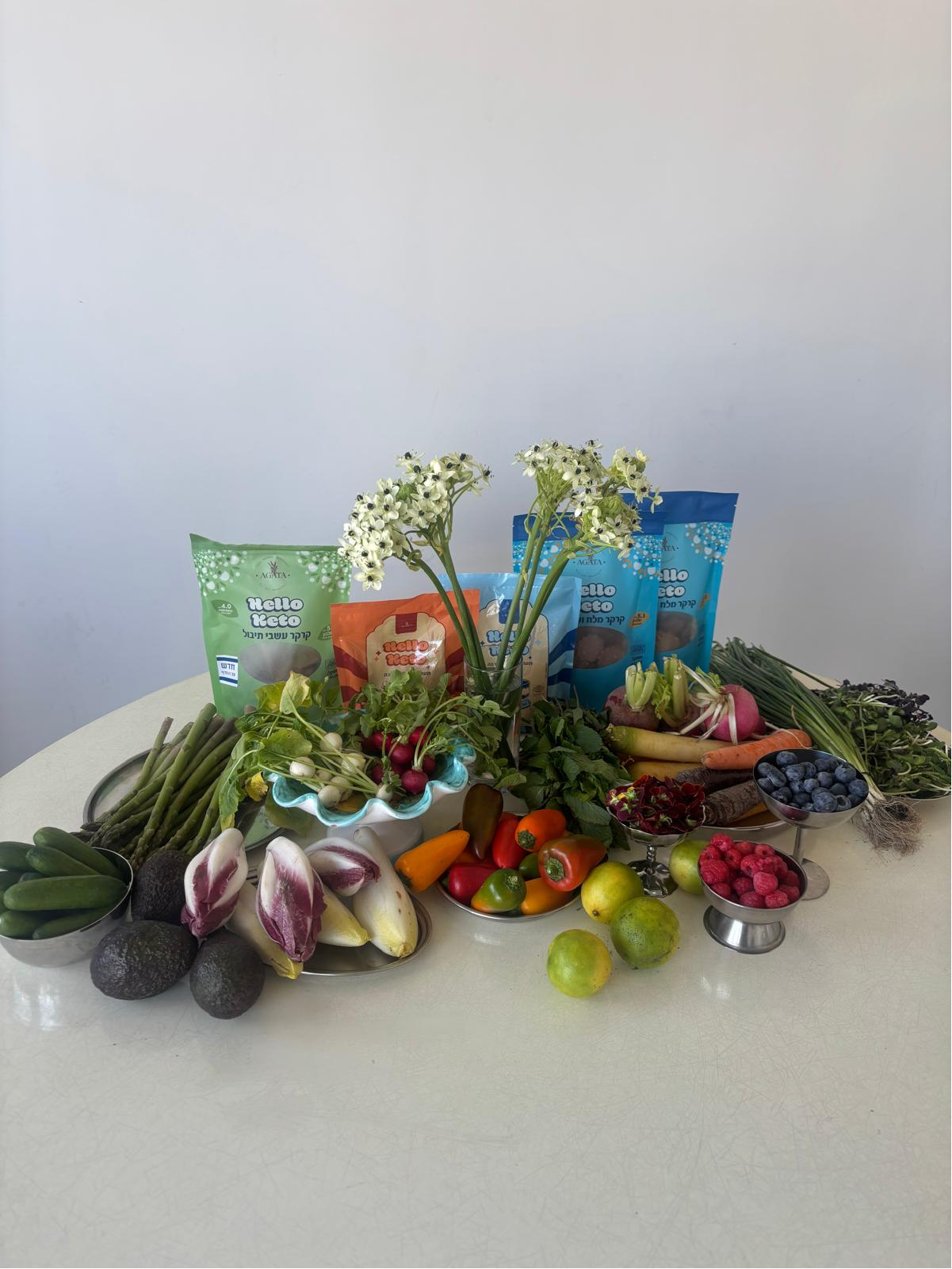 הלו קיטי | יחצ