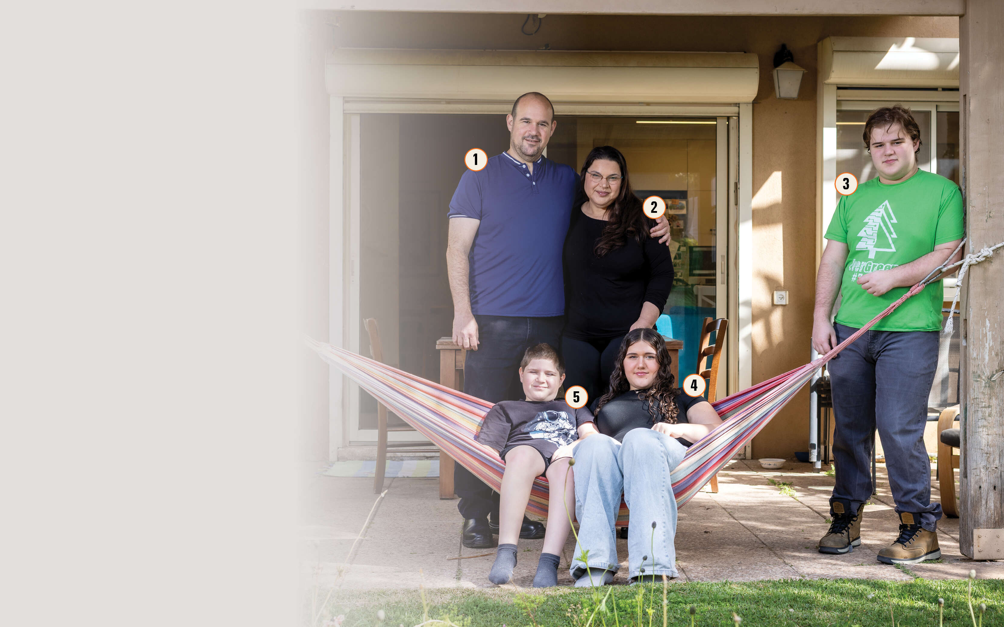 נדלן משפחת הלמן | אריק סולטן