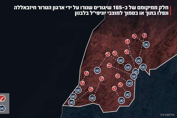 גרפיקה של חלק מהשיגורים שנורו על ידי חיזבאללה ונפלו בתוך או בסמוך למוצבי יוניפי"ל | דובר צה"ל