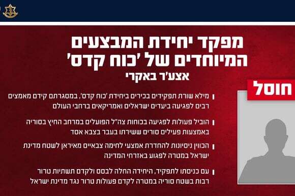 תעודת הזהות של אצע'ר באקרי | דובר צה"ל תעודת הזהות של אצע'ר באקרי | דובר צה"ל