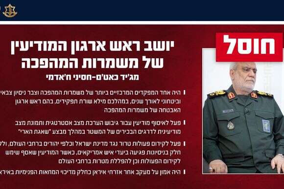 מג'יד כאט'ם-חסיני ח'אדמי - יושב ראש ארגון המודיעין של משמרות המהפכה | דובר צה"ל