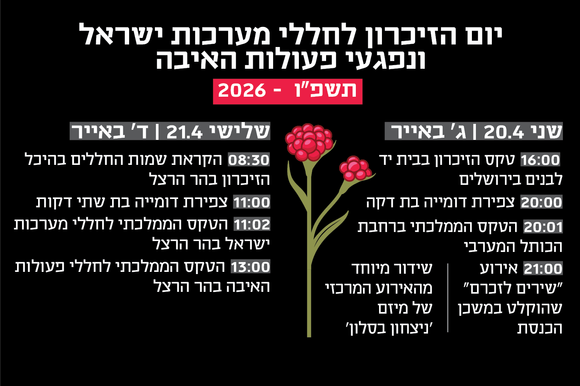 אירועי יום הזיכרון תשפ"ו 2026 | סטודיו מקור ראשון