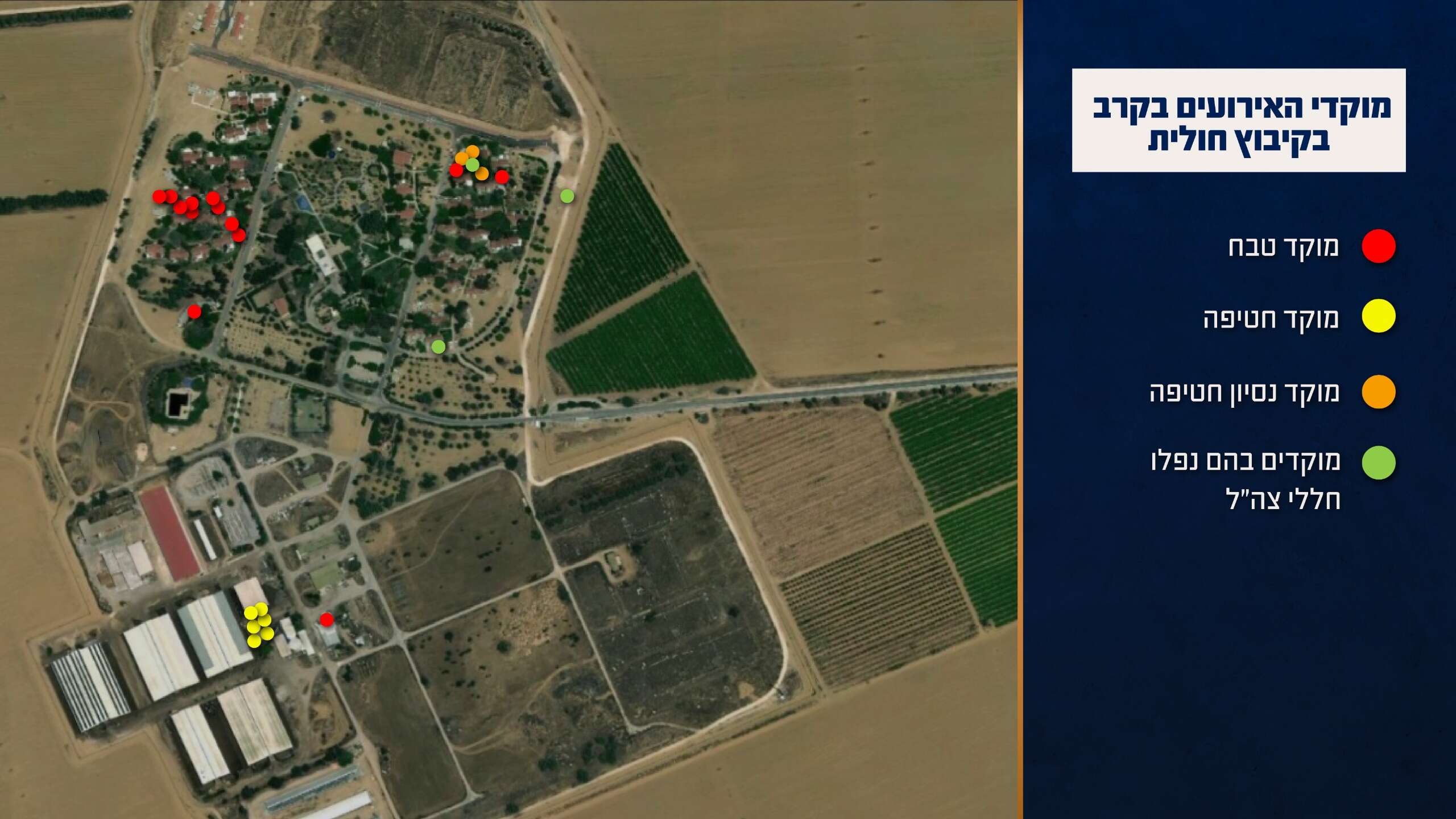 מוקדי האירועים בקרב בקיבוץ חולית | דובר צה"ל