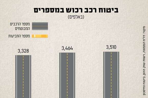 סטודיו מקור ראשון סטודיו מקור ראשון