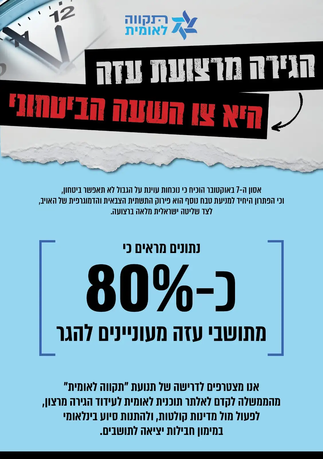 עצומה לעידוד הגירה | תנועת "תקווה לאומית" עצומה לעידוד הגירה | תנועת "תקווה לאומית"