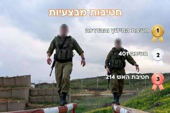 בוחן כושר קרבי | דובר צה"ל בוחן כושר קרבי | דובר צה"ל