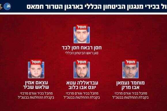 בכירי מנגנון הביטחון הכללי של חמאס שחוסלו ברצועת עזה | דובר צה"ל