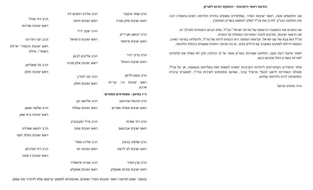 מכתב הרבנים | ללא קרדיט מכתב הרבנים | ללא קרדיט