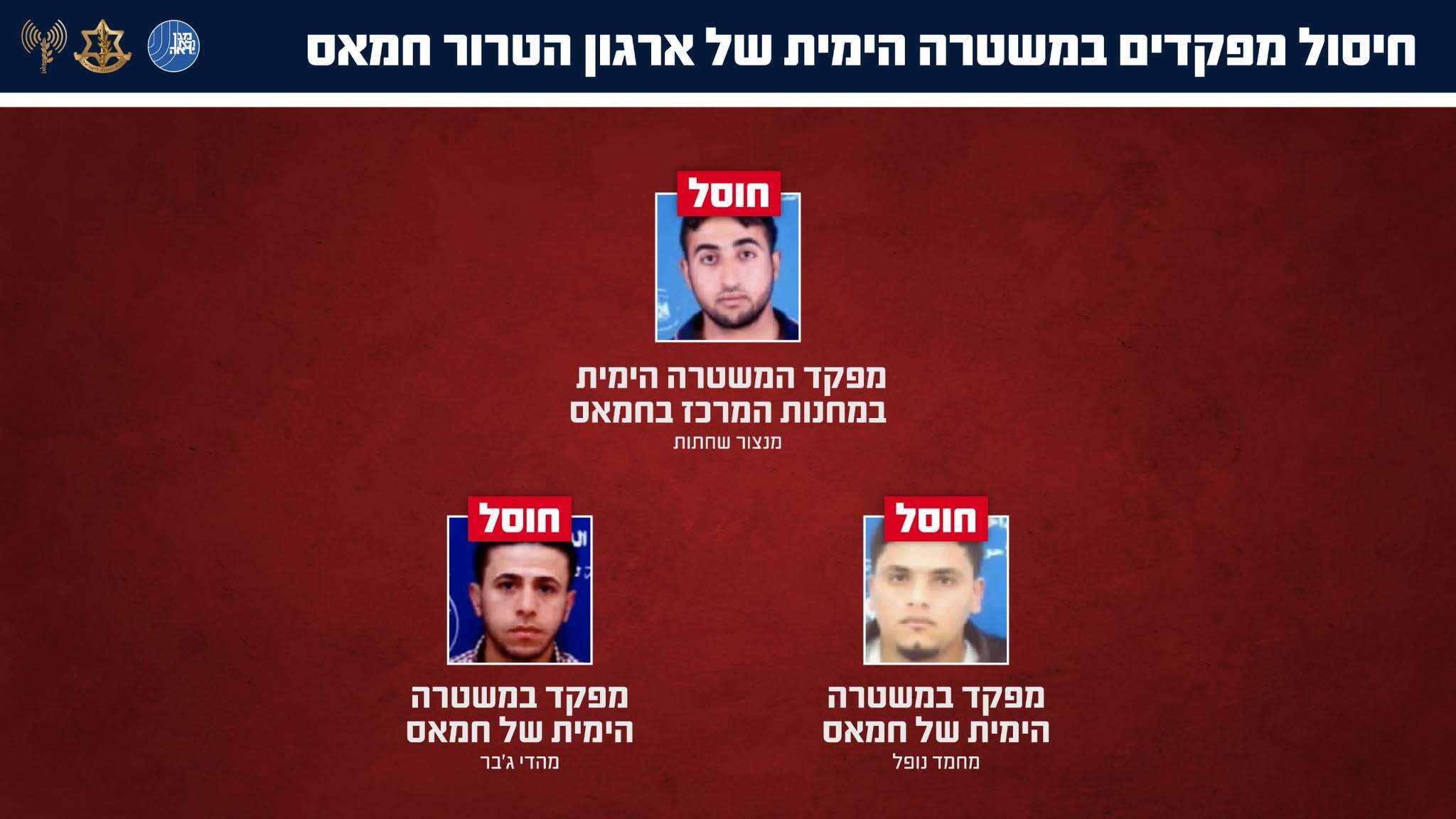 חוסלו מפקד המשטרה הימית של מחנות המרכז ושני מפקדים נוספים בחמאס | דובר צה"ל