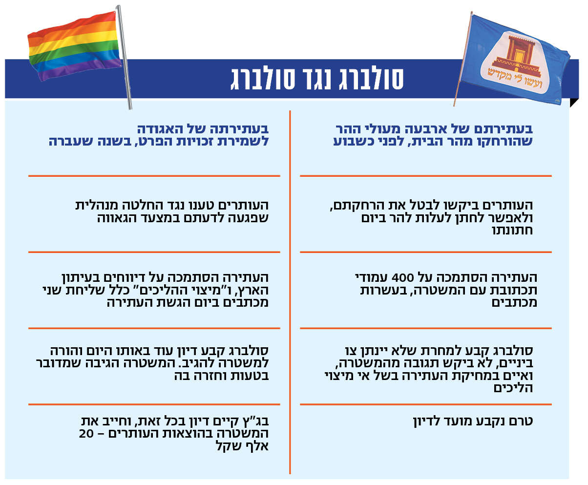 סטודיו מקור ראשון