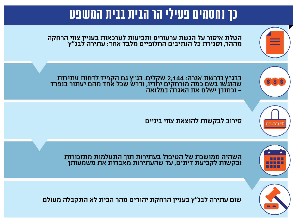 סטודיו מקור ראשון