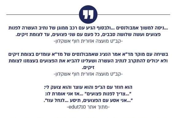 עדויות מה פינויים העצמאיים ב-7 באוקטובר | גרפיקה עדויות מה פינויים העצמאיים ב-7 באוקטובר | גרפיקה