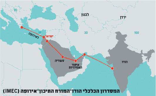סטודיו מקור ראשון סטודיו מקור ראשון