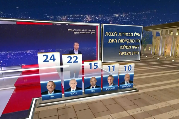 סקר בחירות שפורסם בערוץ 12, ביום שני | צילום מסך מתוך חדשות 12 סקר בחירות שפורסם בערוץ 12, ביום שני | צילום מסך מתוך חדשות 12