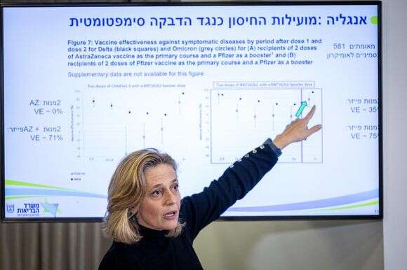 "אנחנו חיסנו הכי מהר". אלרעי־פרייס
בתדרוך לתקשורת, דצמבר 2021 | יונתן זינדל, פלאש 90 "אנחנו חיסנו הכי מהר". אלרעי־פרייס
בתדרוך לתקשורת, דצמבר 2021 | יונתן זינדל, פלאש 90