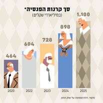 סטודיו מקור ראשון סטודיו מקור ראשון