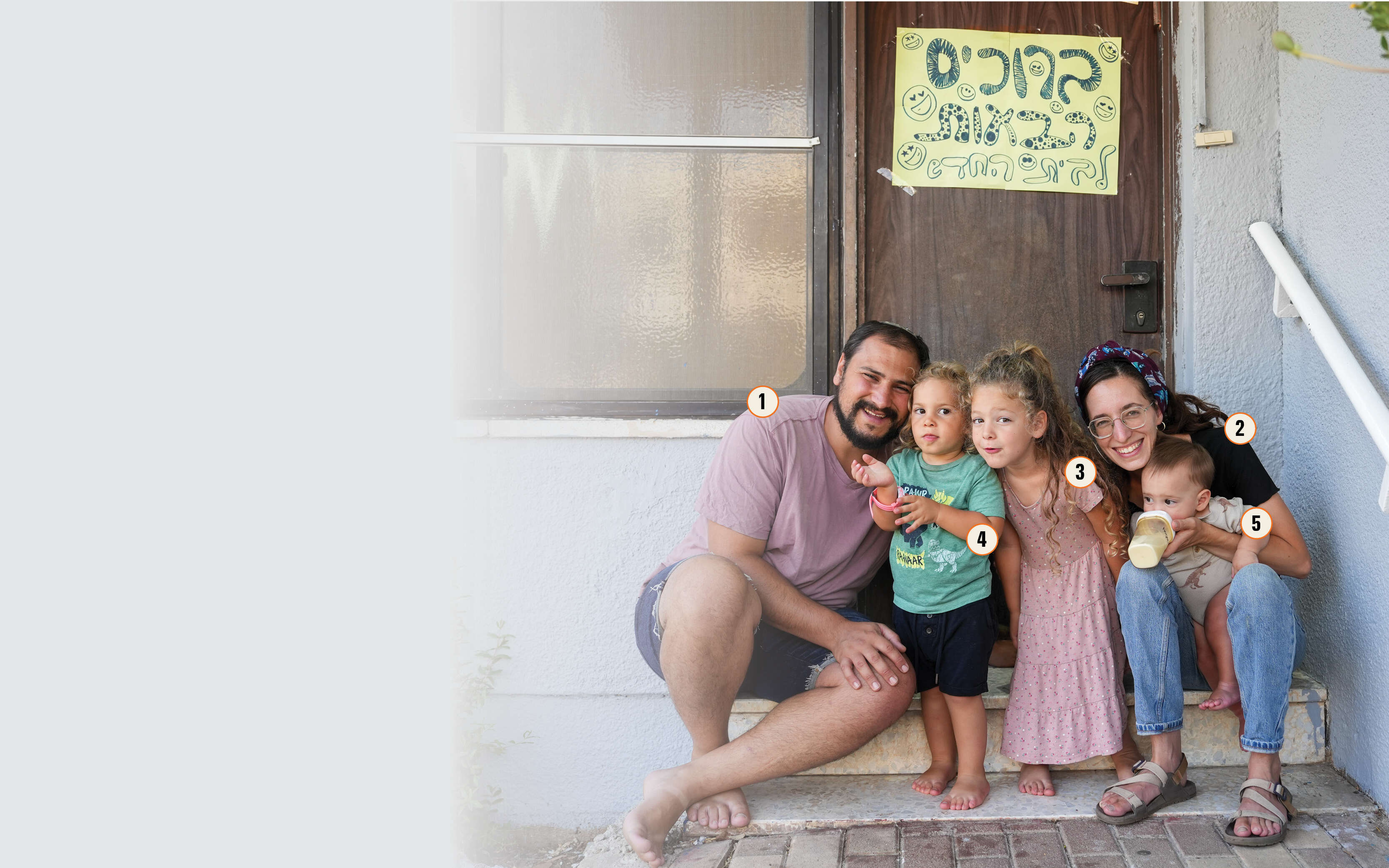 נדלן משפחת לאו | אייל מרגולין - ג'יני נדלן משפחת לאו | אייל מרגולין - ג'יני