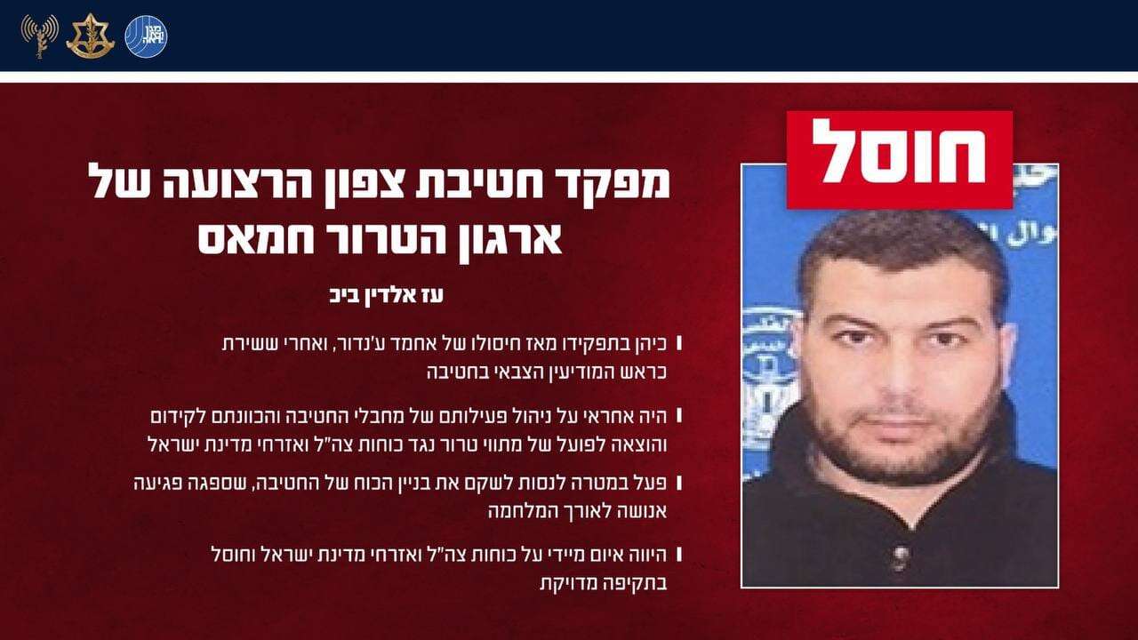 מח"ט צפון רצועת עזה שחוסל בתקיפת צה"ל | דובר צה"ל מח"ט צפון רצועת עזה שחוסל בתקיפת צה"ל | דובר צה"ל