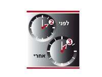 שעון קיץ / צילום: גלובס שעון קיץ / צילום: גלובס