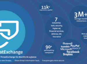 facebook.com/notes/threatexchange facebook.com/notes/threatexchange