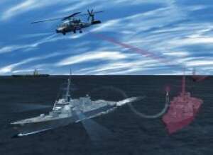 lockheedmartin.com lockheedmartin.com