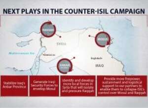 http://www.defense.gov/News/Special-Reports/0814_Inherent-Resolve?source=GovDelivery http://www.defense.gov/News/Special-Reports/0814_Inherent-Resolve?source=GovDelivery