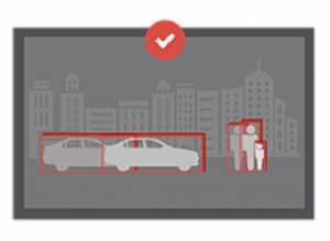 https://www.foresightauto.com/technology https://www.foresightauto.com/technology