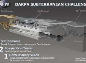 https://www.darpa.mil/news-events/2017-12-21 https://www.darpa.mil/news-events/2017-12-21