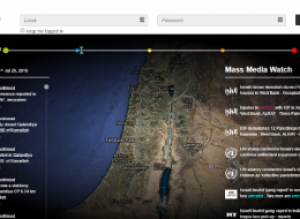 צילום מסך מתוך אתר חברת RedCrow צילום מסך מתוך אתר חברת RedCrow